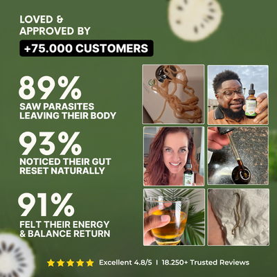 100% Organic Soursop