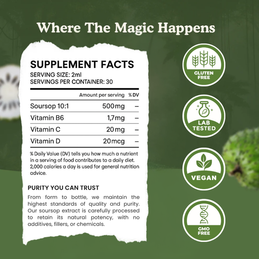 100% Organic Soursop