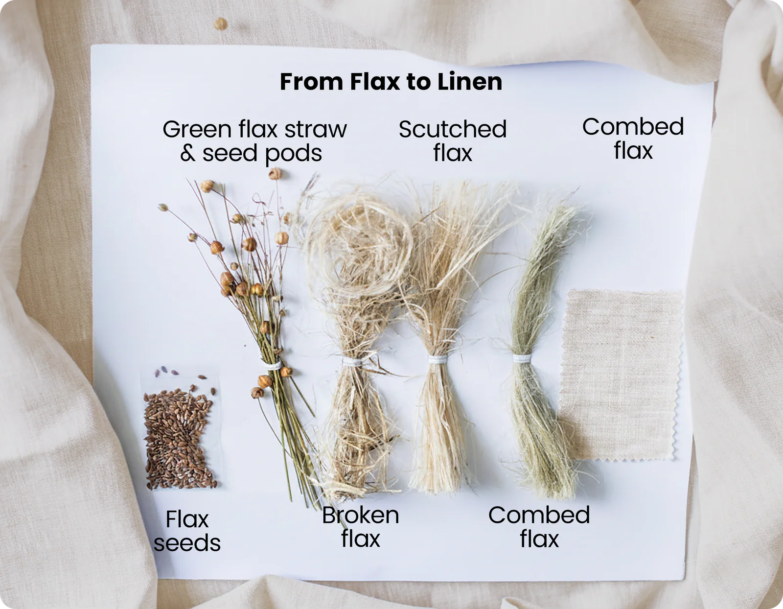 A Healthier Bed Starts